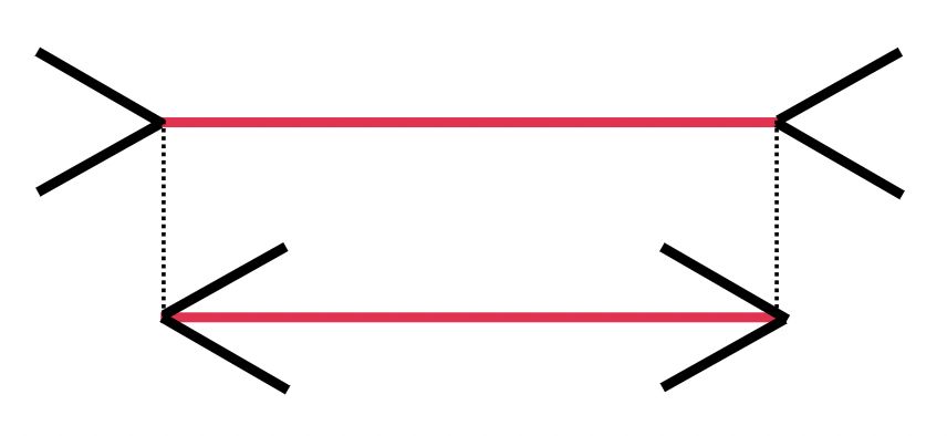 Peur que les deux lignes sont de la même longueur dans l'illusion Müller-Lyer